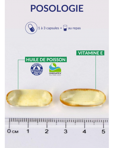 EPA-DHA FORTE 1000 EPA-DHA FORTE 1000