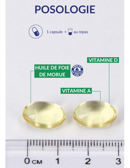 Posologie Huile de Foie de Morue Posologie Huile de Foie de Morue