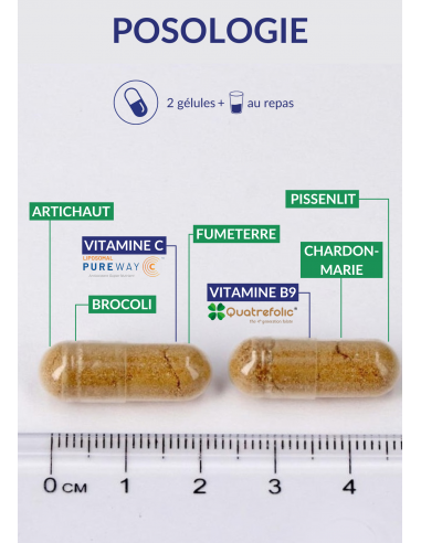 Posologie Détoxivits Posologie Détoxivits