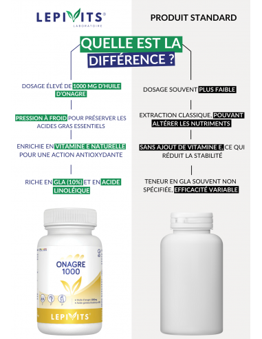 EVENING PRIMROSE OIL 1000 EVENING PRIMROSE OIL 1000