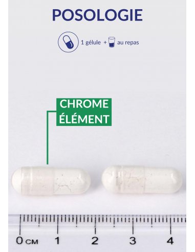 CHROMIUM CHROMIUM