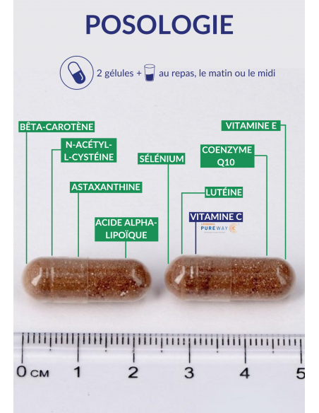 Posologie d'Antioxyvits Posologie d'Antioxyvits