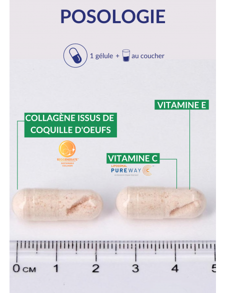 Posologie de Dermavits