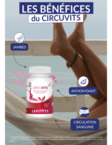 Les bénéfices du Circuvits