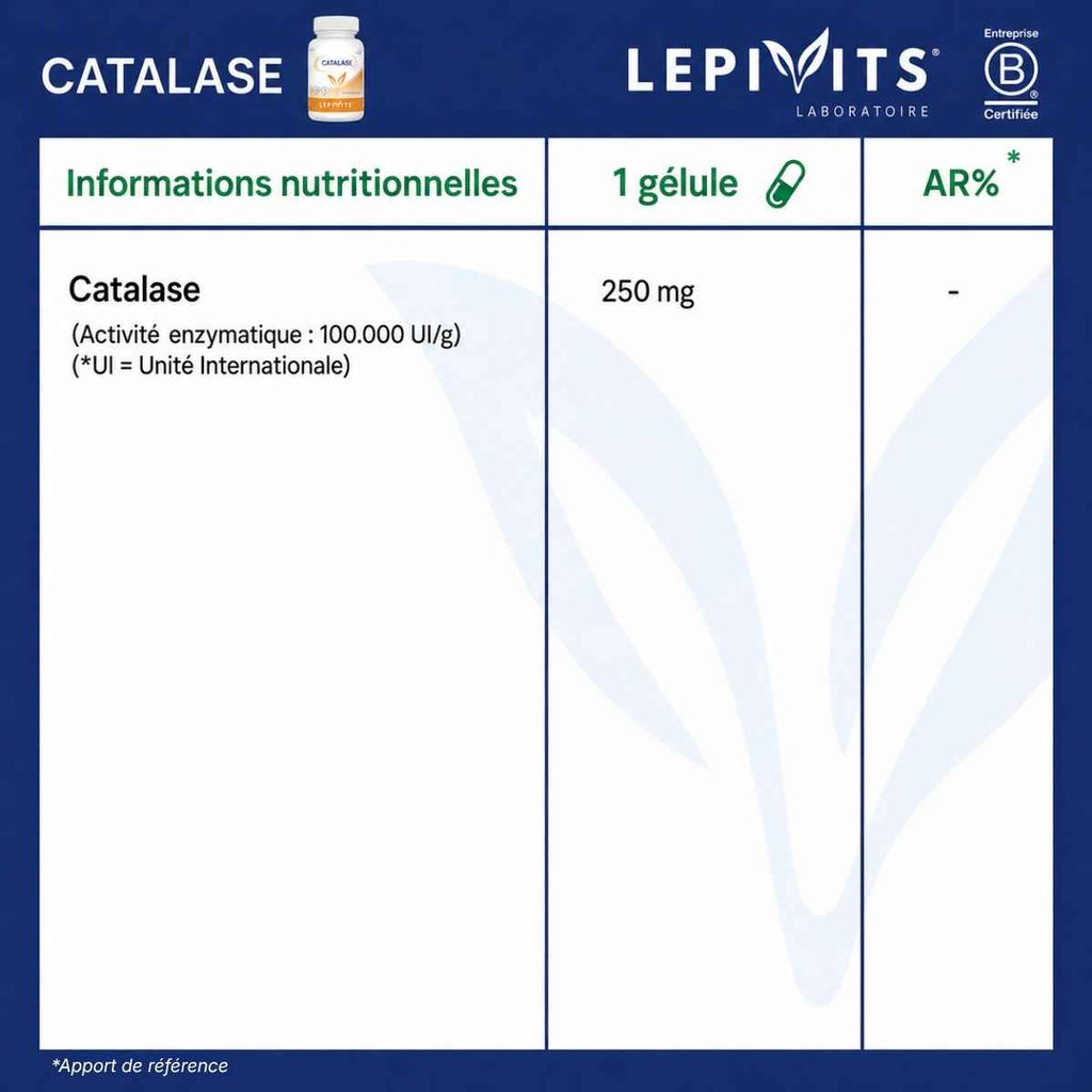 Tableau des informations nutritionnelles Catalase Lepivits : 250mg de catalase par gélules.