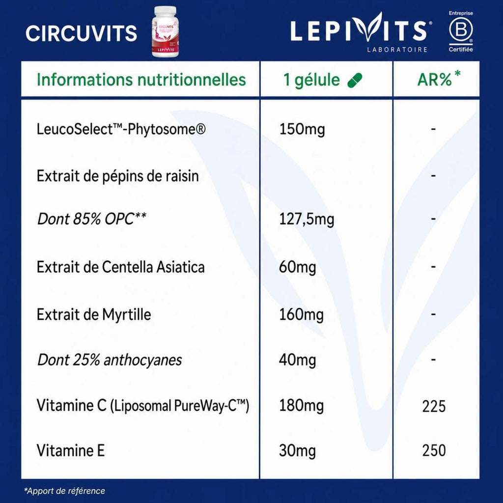 Tableau des informations nutritionnelles Circuvits Lepivits : Leucoselect® Phytosome® – OPC, centella & myrtille
 par gélule.