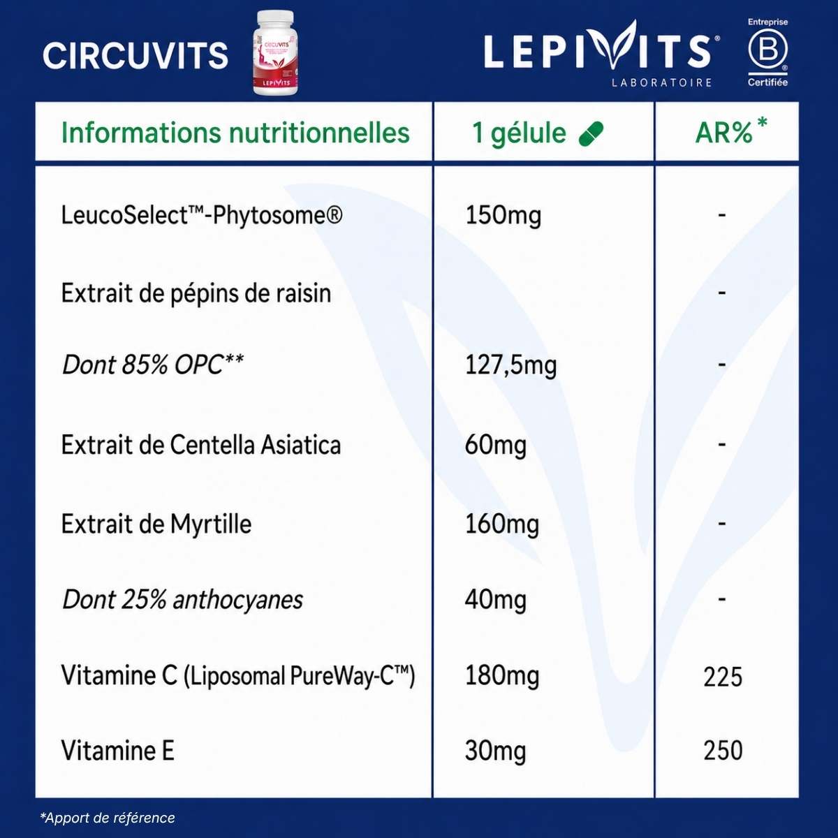 Tableau des informations nutritionnelles Circuvits Lepivits : Leucoselect® Phytosome® – OPC, centella & myrtille
 par gélule.
