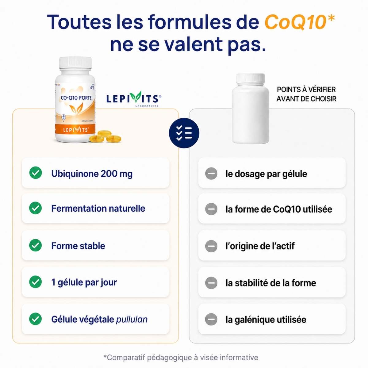 Comparatif CO-Q10 Forte Lepivits vs coenzyme formule classique : ubiquinone 200 mg, fermentation naturelle