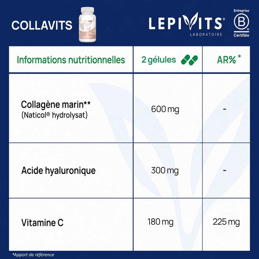 Tableau des informations nutritionnelles Collavits Lepivits : 600 mg collagène marin par 2 gélules.