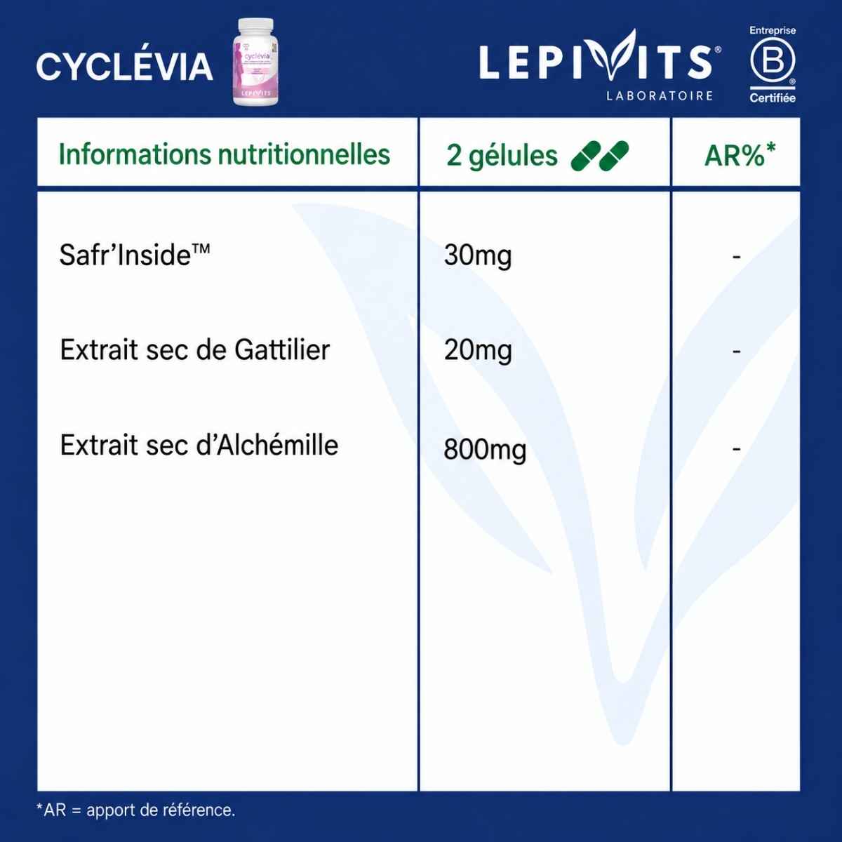 Cyclévia Lepivits, tableau informations nutritionnelles