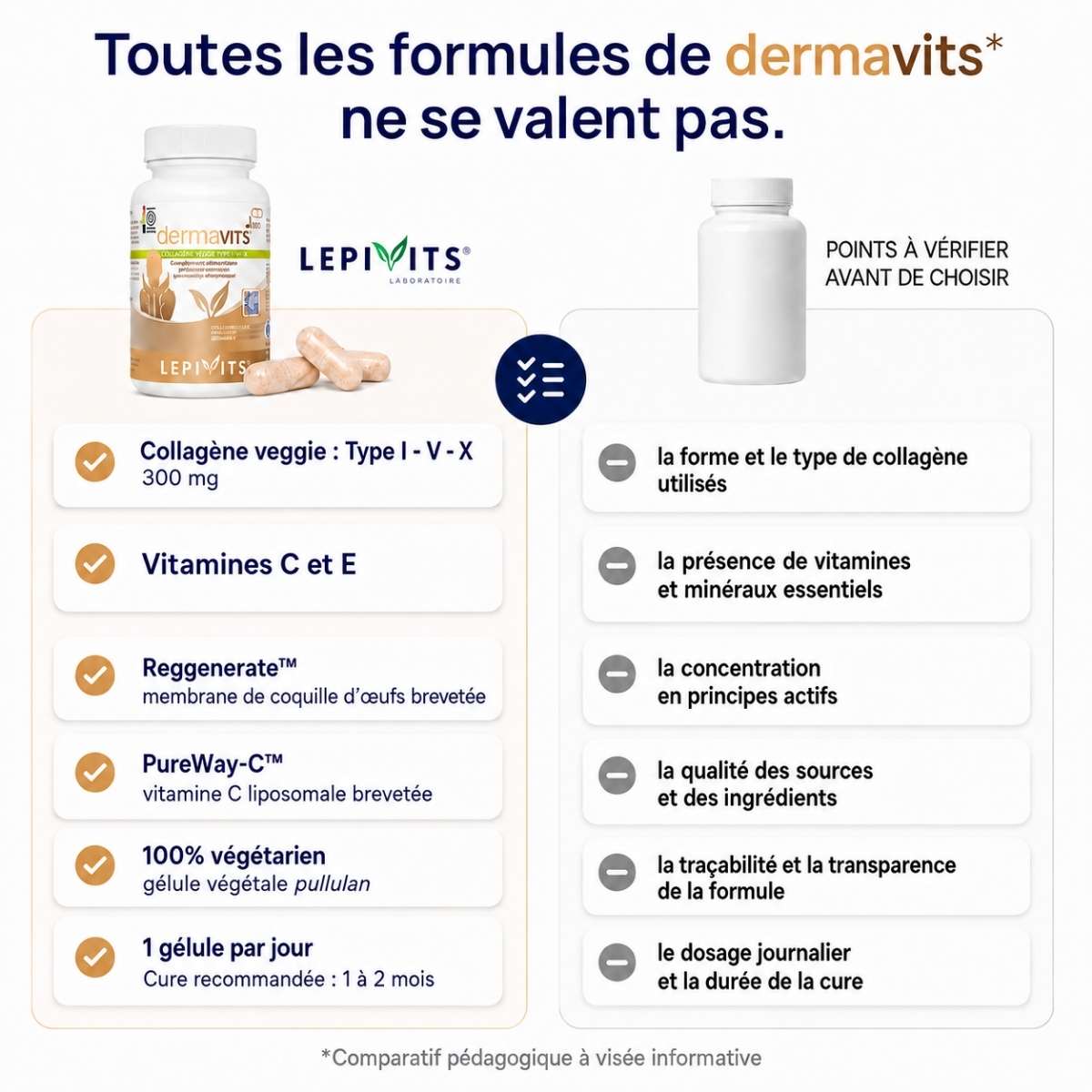 Comparatif Dermavits Lepivits vs collagène formule classique : Collagène végétarien Reggenerate™ + Vitamines C & E
