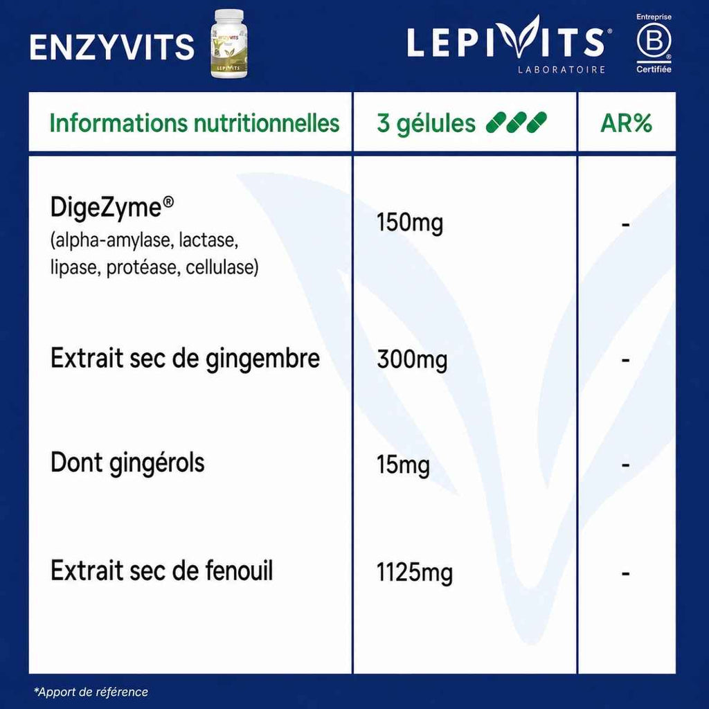 Tableau des informations nutritionnelles Enzyvits Lepivits : 150mg de DigeZyme, 300mg d'extrait sec de gingembre, 1125mg extrait sec de fenouil par 3 gélules.