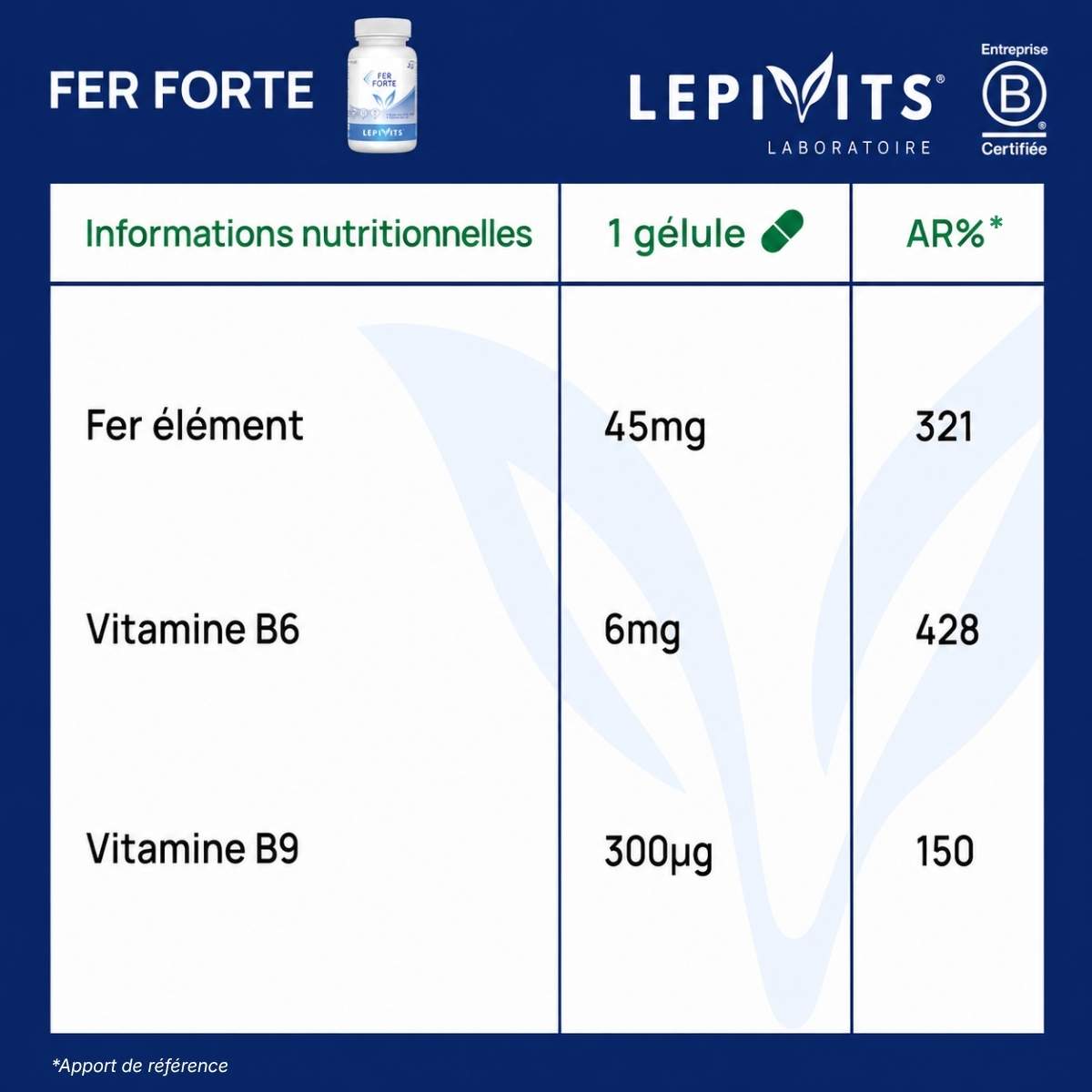 Tableau des informations nutritionnelles Fer Forte Lepivits : 45 mg de fer élément.