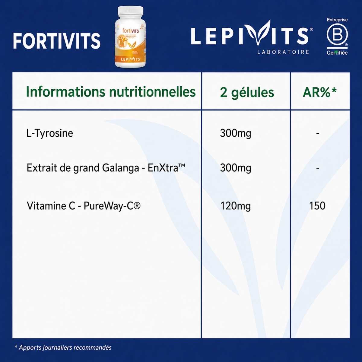 Tableau des informations nutritionnelles Fortivits Lepivits : 300mg EnXtra™, 300mg L-tyrosine & 120mg PureWay-C™ par 2 gélules.