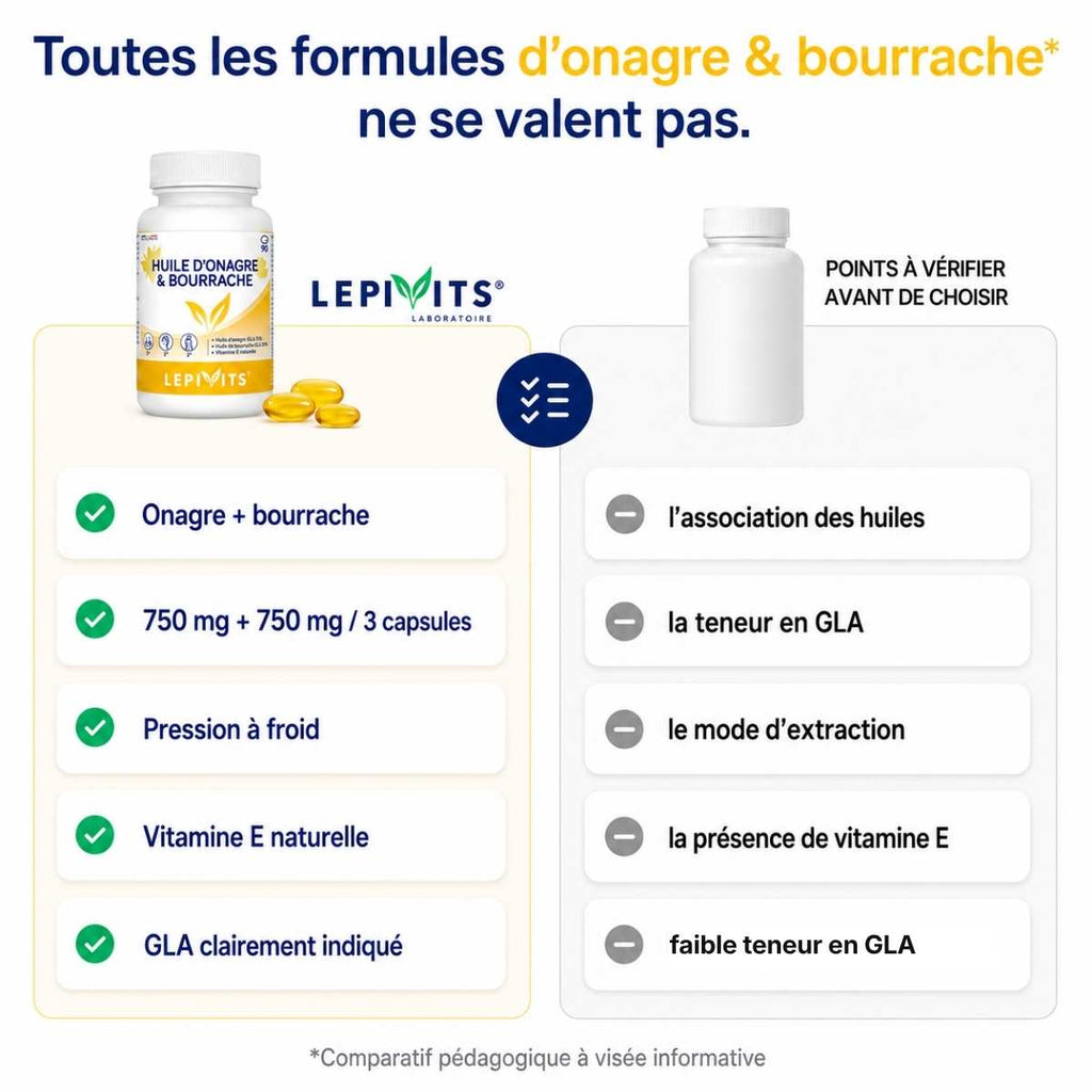 Comparatif Huile d’onagre et bourrache Lepivits vs formule classique : 3 sels, onagre + bourrache, pression à froid, capsule molle.