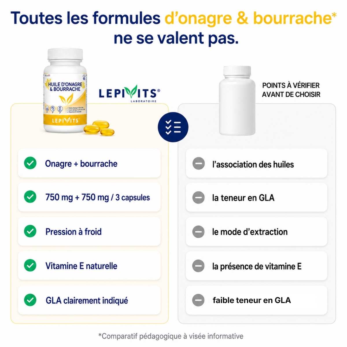 Comparatif Huile d’onagre et bourrache Lepivits vs formule classique : 3 sels, onagre + bourrache, pression à froid, capsule molle.