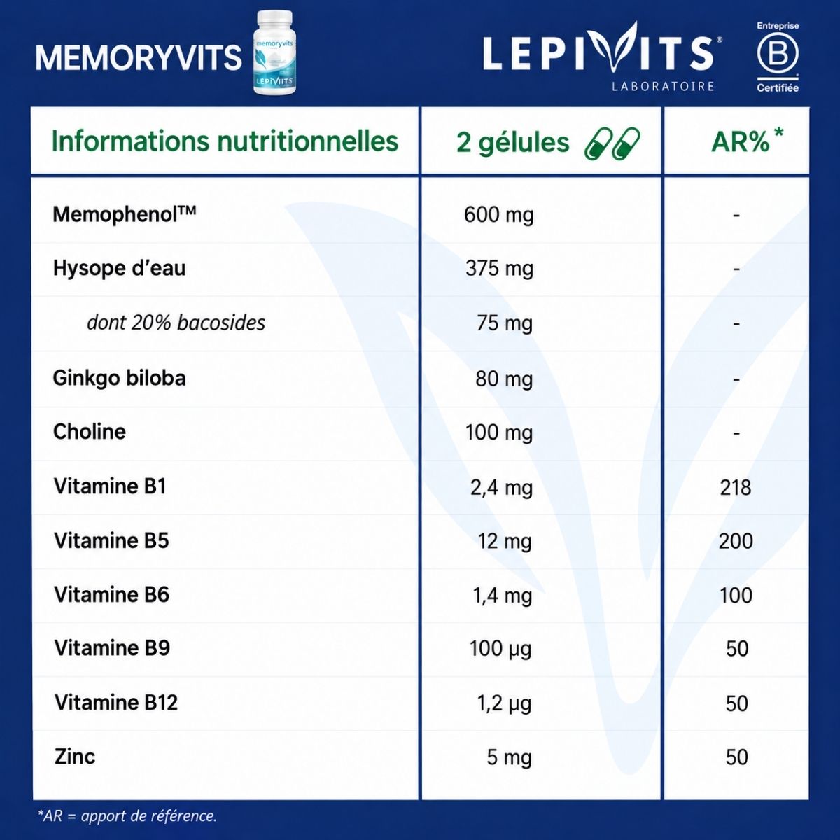 Tableau des informations nutritionnelles Memoryvits Lepivits : 600mg de Memophenol et extrait sec de ginkgo biloba 80mg par 2 gélules.