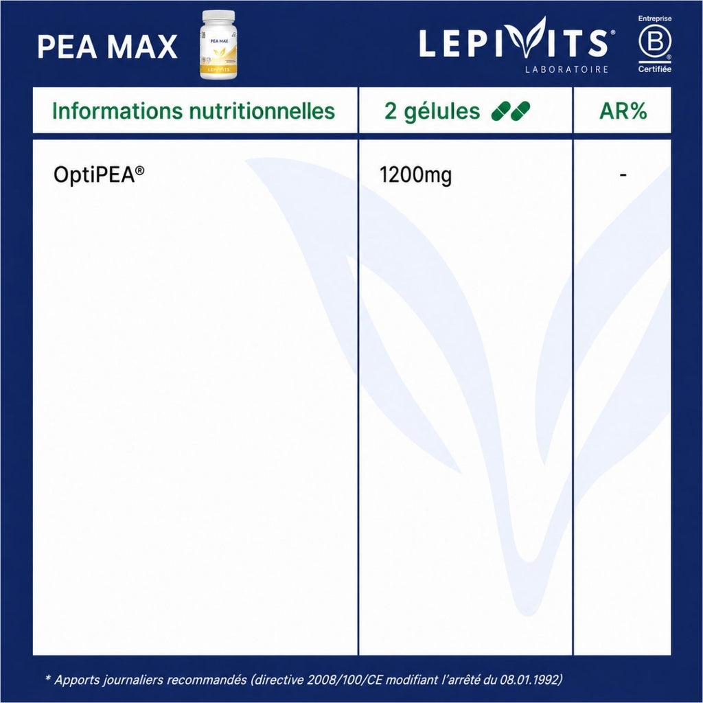 Tableau des informations nutritionnelles PEA Max Lepivits : 1200 mg OptiPEAA® par 2 gélules.