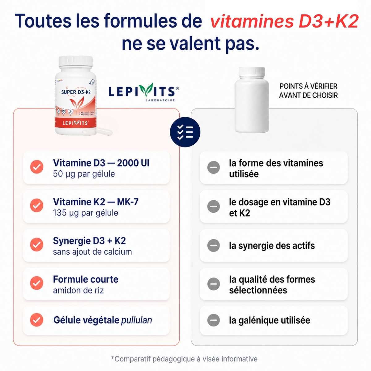 Comparatif Super D3+K2 Lepivits vs vitamines D3+K2 formule classique : vitamine D3- 2000 UI, vitamines K2-MK-7 gélule végétale.