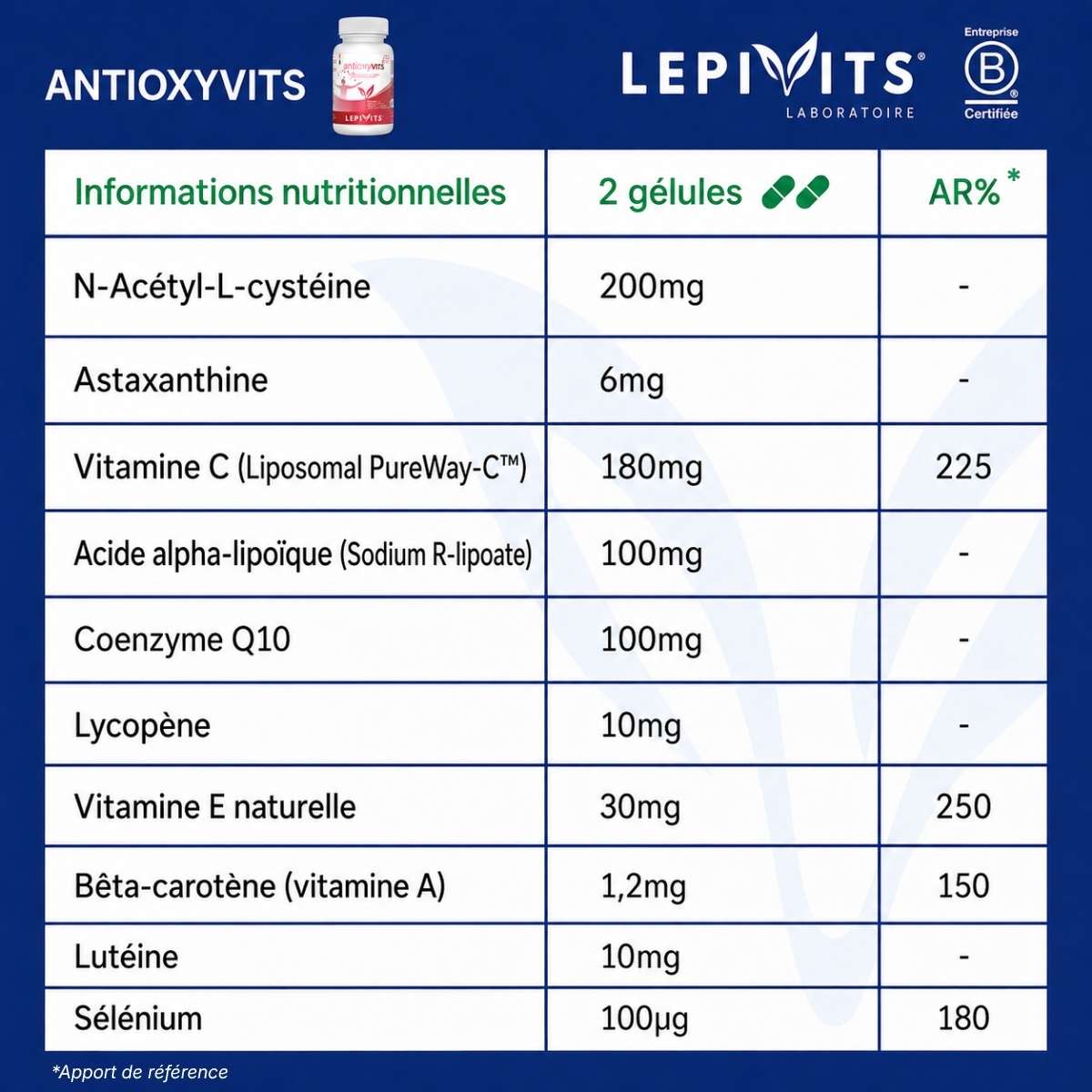 Tableau des informations nutritionnelles Antioxyvits Lepivits : n-acétyl-l-cystéine 200 mg, astasanthine 6 mg par 2 gélules.