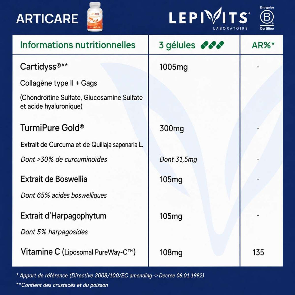Tableau des informations nutritionnelles Articare Lepivits : 1005mg Cartidyss®, 300mg TurmiPureGold® par 3 gélules.