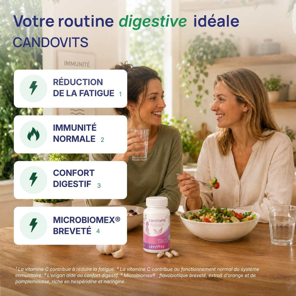 Candovits Lepivits : 4 bienfaits (réduction de la fatigue, immunité normale, confort digestif, microbiomex® breveté