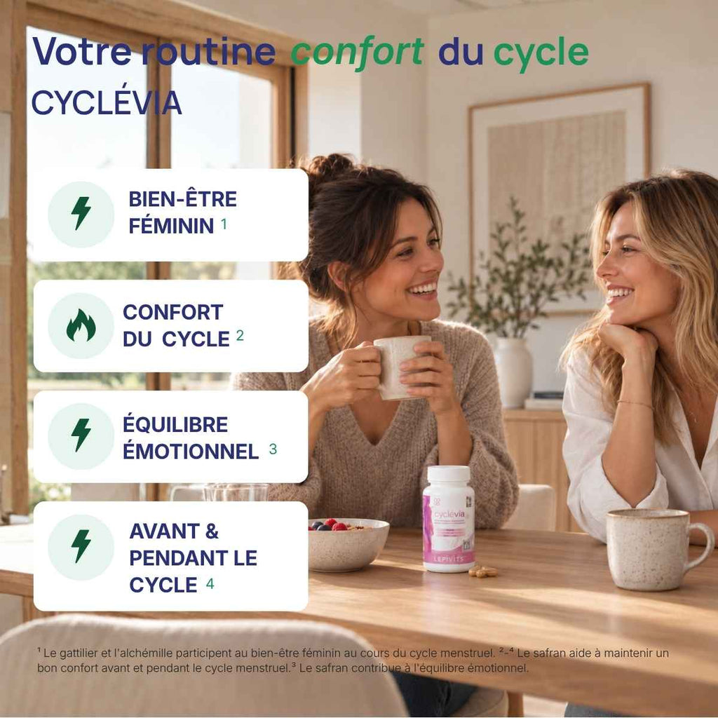 Cyclévia Lepivits : 4 bienfaits (bien-être féminin, confort du cycle, équilibre émotionnel, avant-pendant cycle)