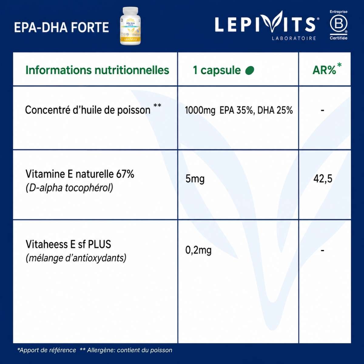 Tableau des informations nutritionnelles EPA-DHA Forte Lepivits : 1000mg EPA 35%, DHA 25% par capsule.