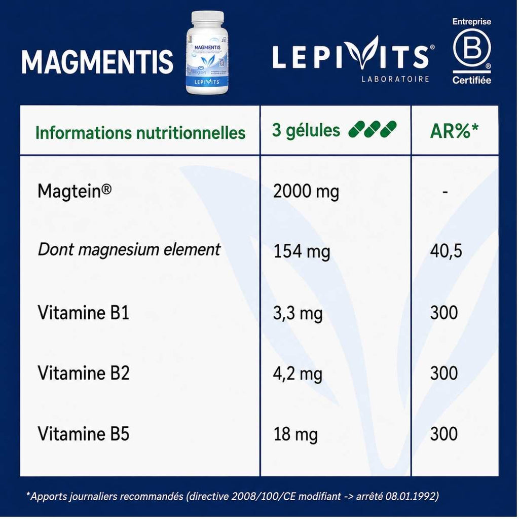 Tableau des informations nutritionnelles Magmentis Lepivits : 2000mg de Magtein® par 3 gélules.
