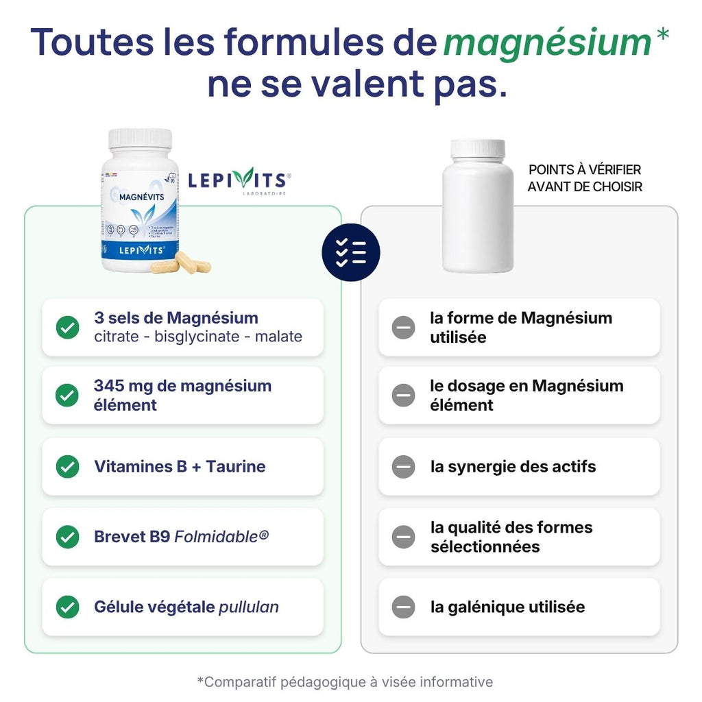 Comparatif Magnévits Lepivits vs magnésium formule classique : 3 sels, 345mg, vitamines B, taurine et gélule végétale.
