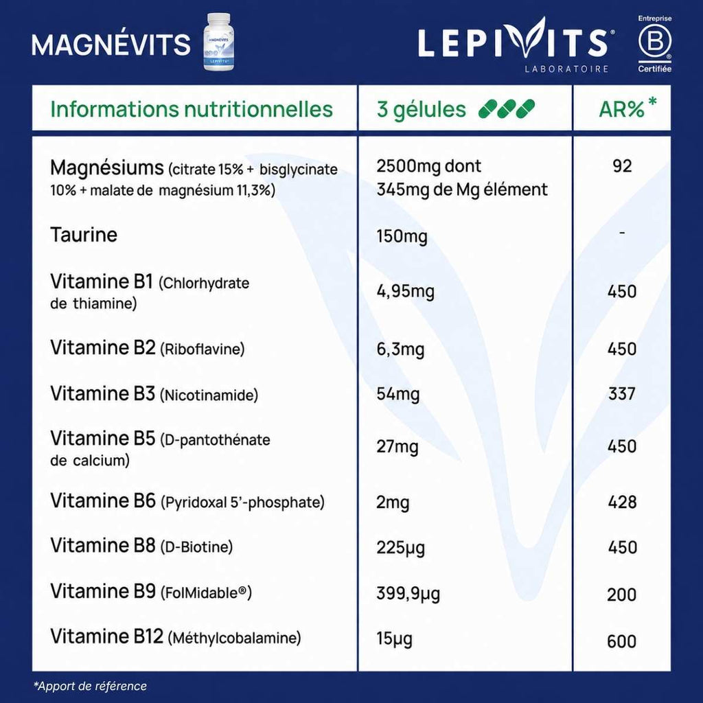 Tableau des informations nutritionnelles Magnévits Lepivits : 345mg de magnésium, taurine et vitamines B1 à B12 par 3 gélules.