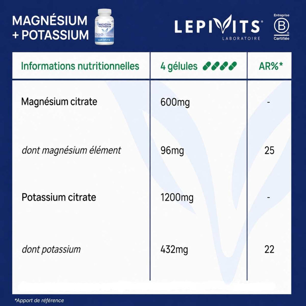 Tableau des informations nutritionnelles Magnésium + Potassium Lepivits : magnéisum citrate 600mg, potassium citrate 1200mg par 4 gélules.