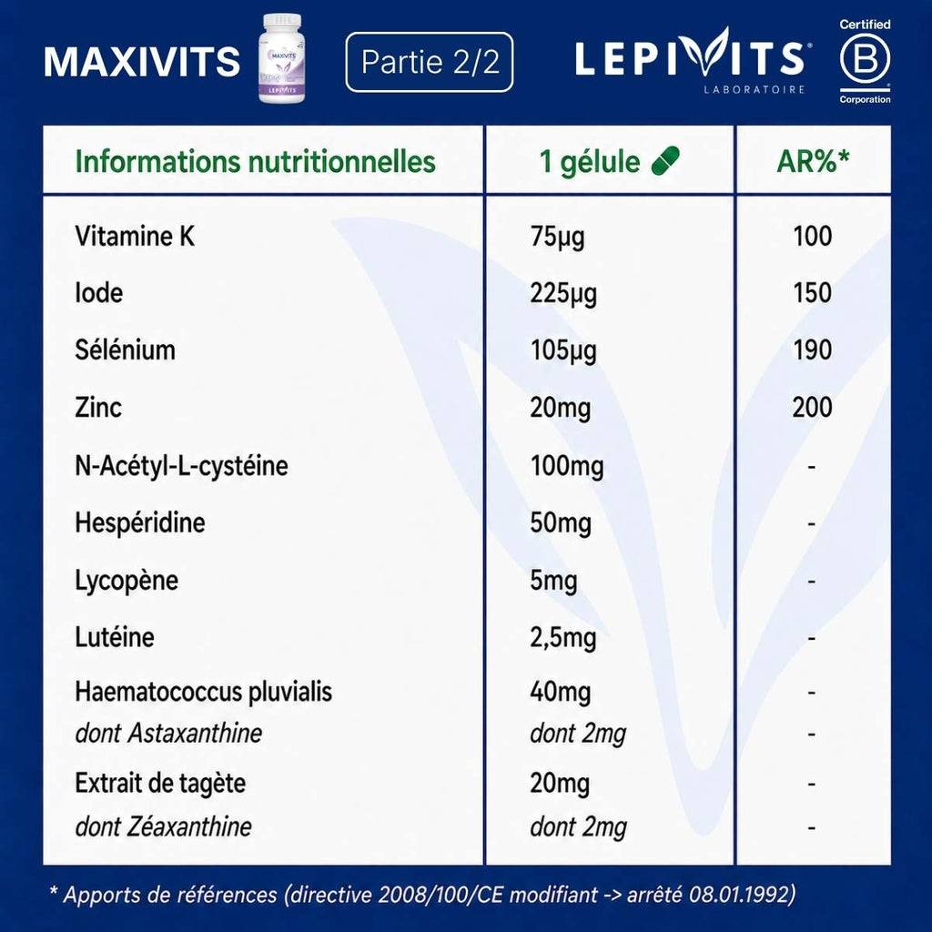 Tableau des informations nutritionnelles Maxivits Lepivits partie 2