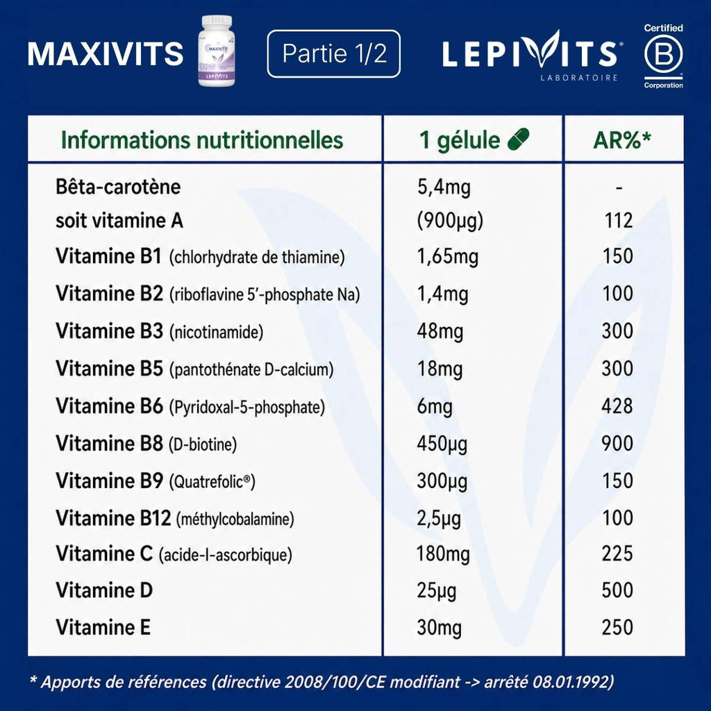 Tableau des informations nutritionnelles Maxivits Lepivits : 5,4mg de vitamine A, vitamine B1 à B12 par gélule.