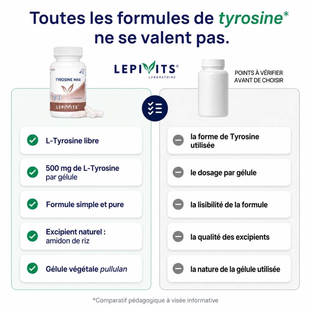 Comparatif Tyrosine max Lepivits vs tyrosine formule classique : L-Tyrosine – Acide aminé dosé à 500 mg
