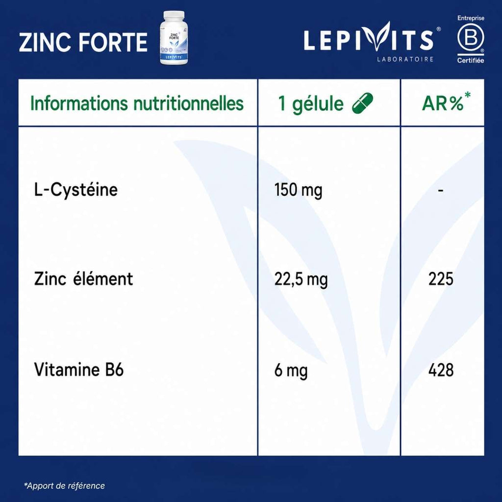 Tableau des informations nutritionnelles Zinc Forte Lepivits : 150mg L-Cystéine, 22,5 mg de zinc élément et 6mg de vitamine B6 par gélule.