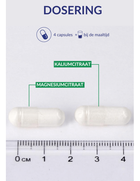 Dosering Magnesium + Kalium Dosering Magnesium + Kalium