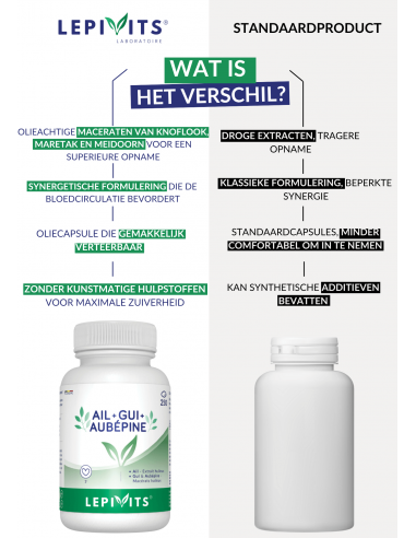 Verschil Knoflook-maretak-hawthorn Verschil Knoflook-maretak-hawthorn