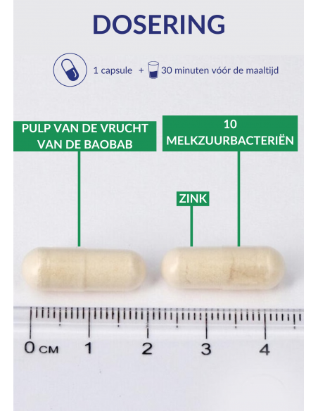 Dosering Biotippin Dosering Biotippin