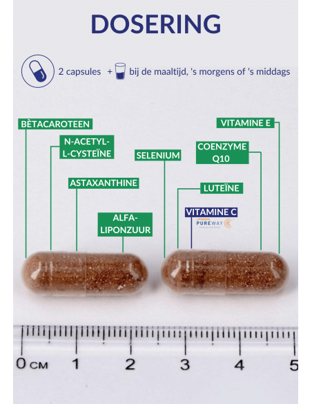 Dosering Antioxyvits Dosering Antioxyvits