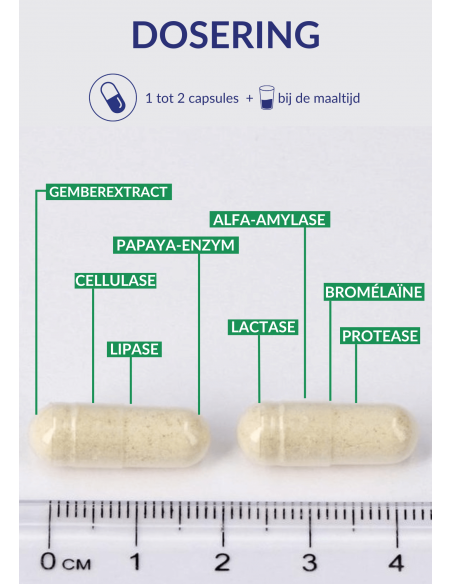 Dosering Enzyvits Dosering Enzyvits