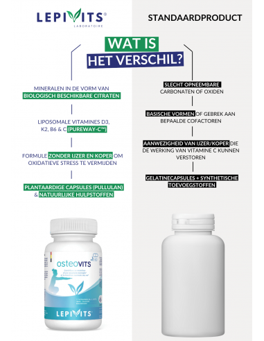 Verschil Ostéovits Verschil Ostéovits