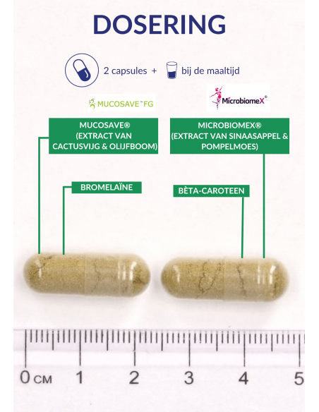 Dosering Perméavits