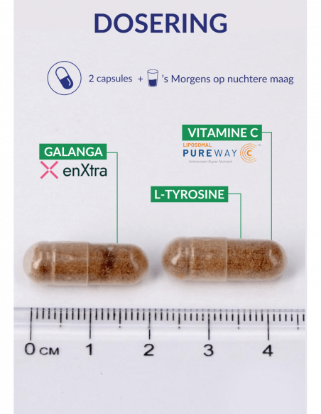 Dosering Fortivits Dosering Fortivits