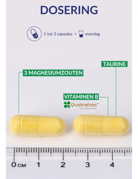 Dosering Magnévits Dosering Magnévits