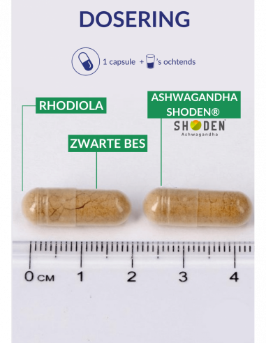 Dosering Cortivits Dosering Cortivits