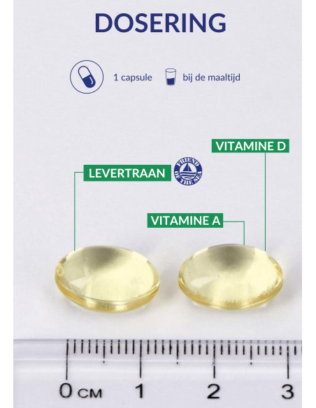 Dosering Levertraan Dosering Levertraan