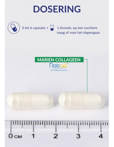 Dosering Collageen Dosering Collageen