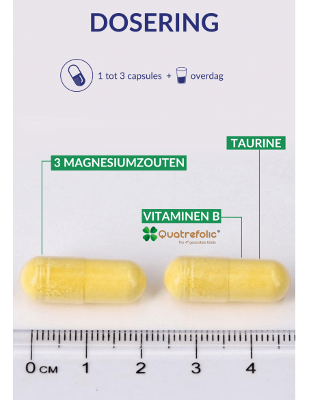 Dosering Magnévits Dosering Magnévits