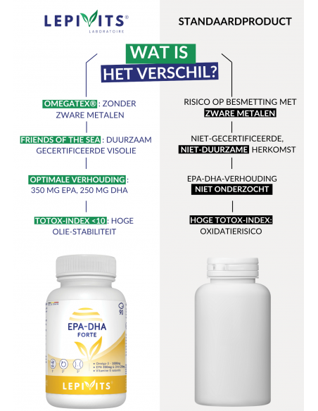 Verschil EPA- DHA Verschil EPA- DHA